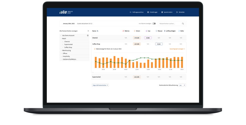 Monitoring: Energiemanagement mit MinuteView